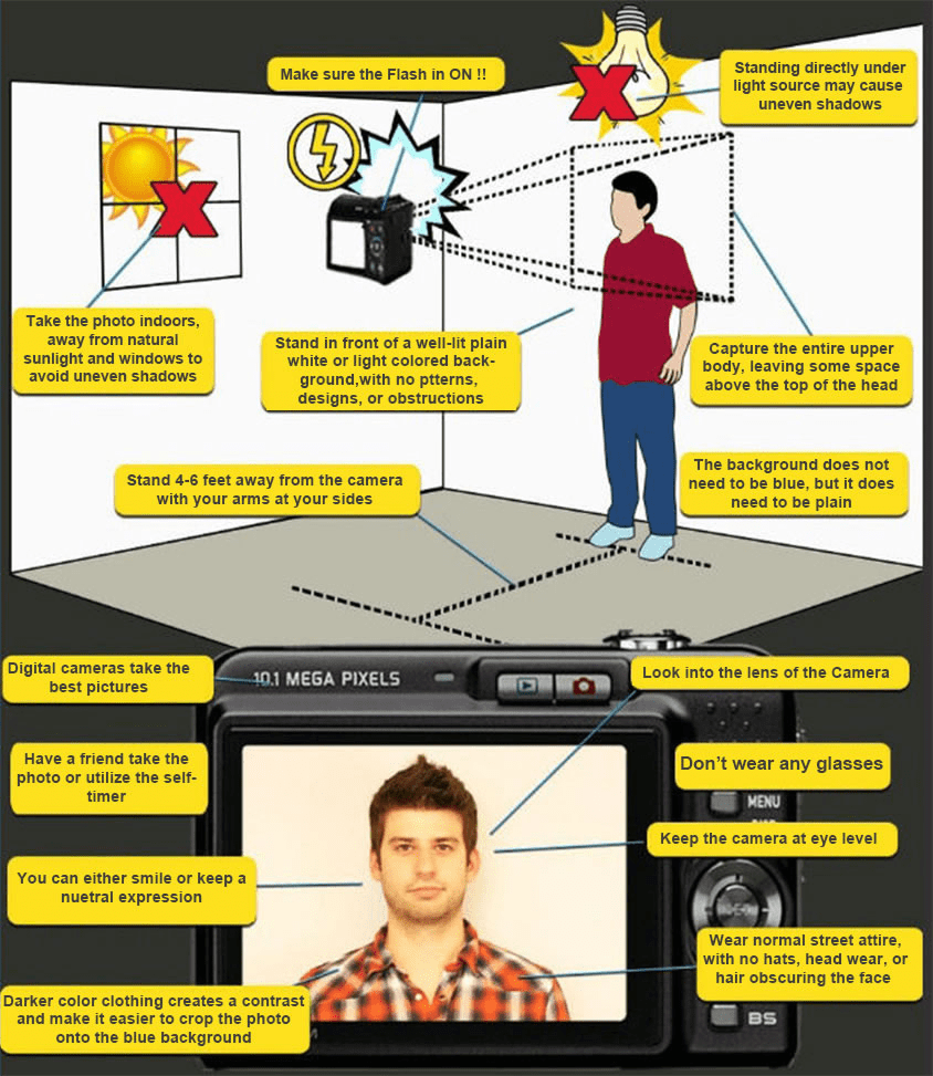 how_to_take_picture